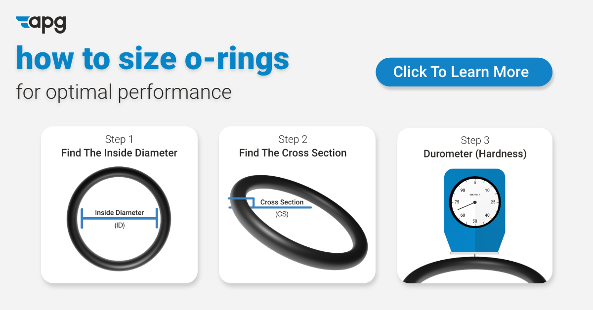 Picture for blog How to Size O-Rings for Optimal Performance